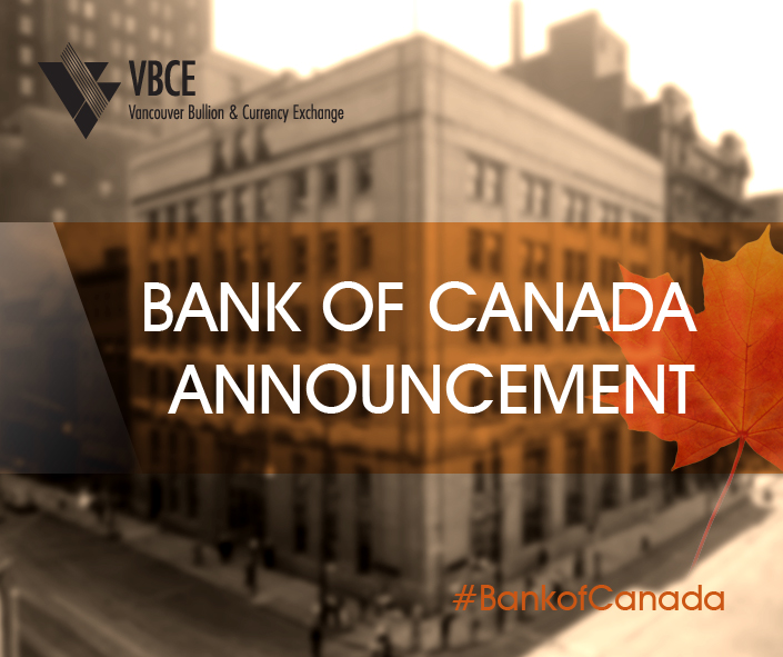 Bank of canada forex